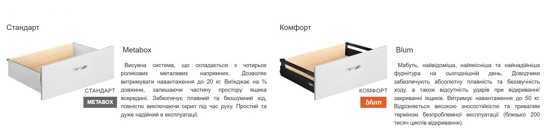Естелла Шухляди Стандарт Комфорт