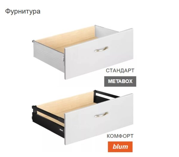 Тесса Шухляди