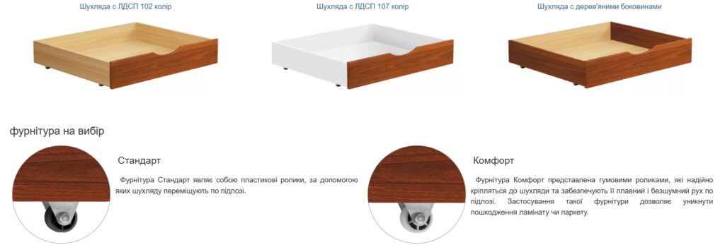 Естелла Шухляди Стандарт Комфорт