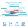 Матрац ортопедичний Камелія кокос