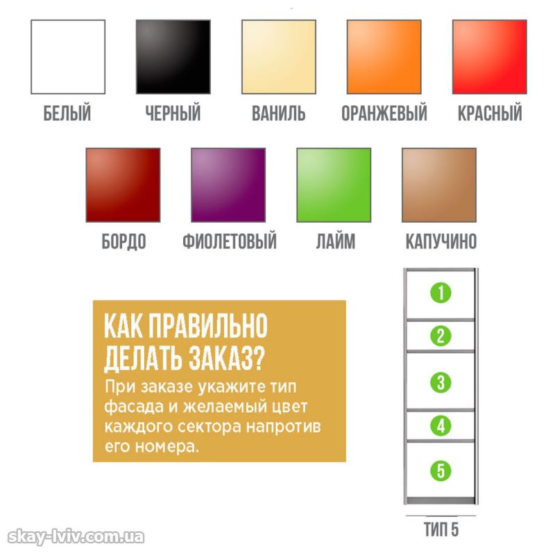 Схема Лакобель Тип 5