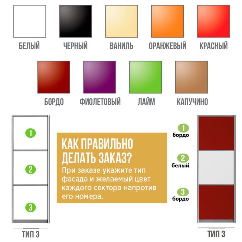 ЦС тип 3 лакобель