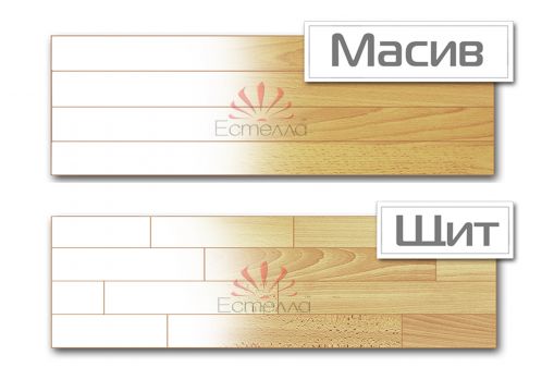 Щит,Масив Щит,Масив