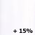 Білий +15%