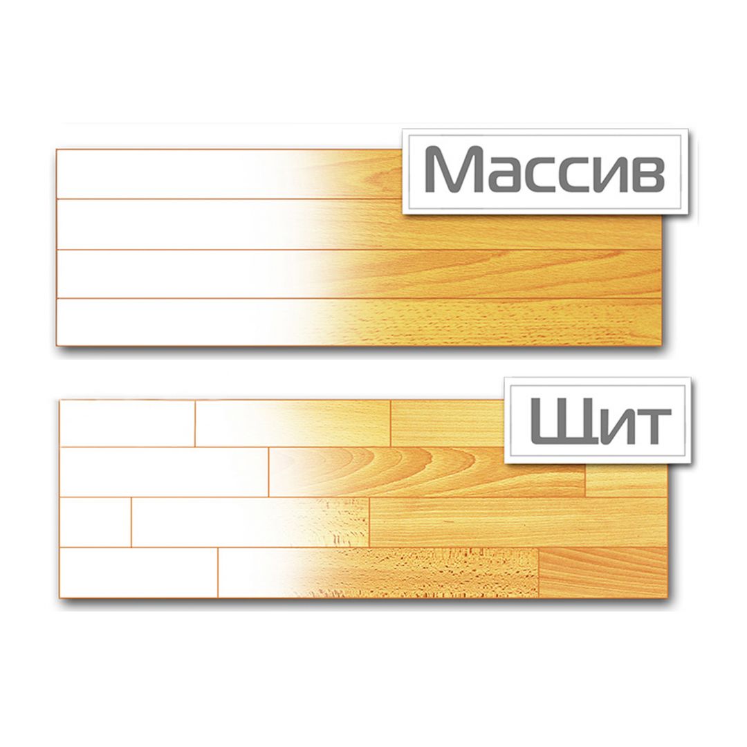 Щит,Масив взірці