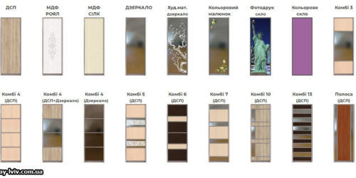 Варіанти Фасадів МС Варіанти Фасадів МС